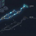 Illustration showing an automated workflow running in the background while hidden errors accumulate unnoticed after deployment.